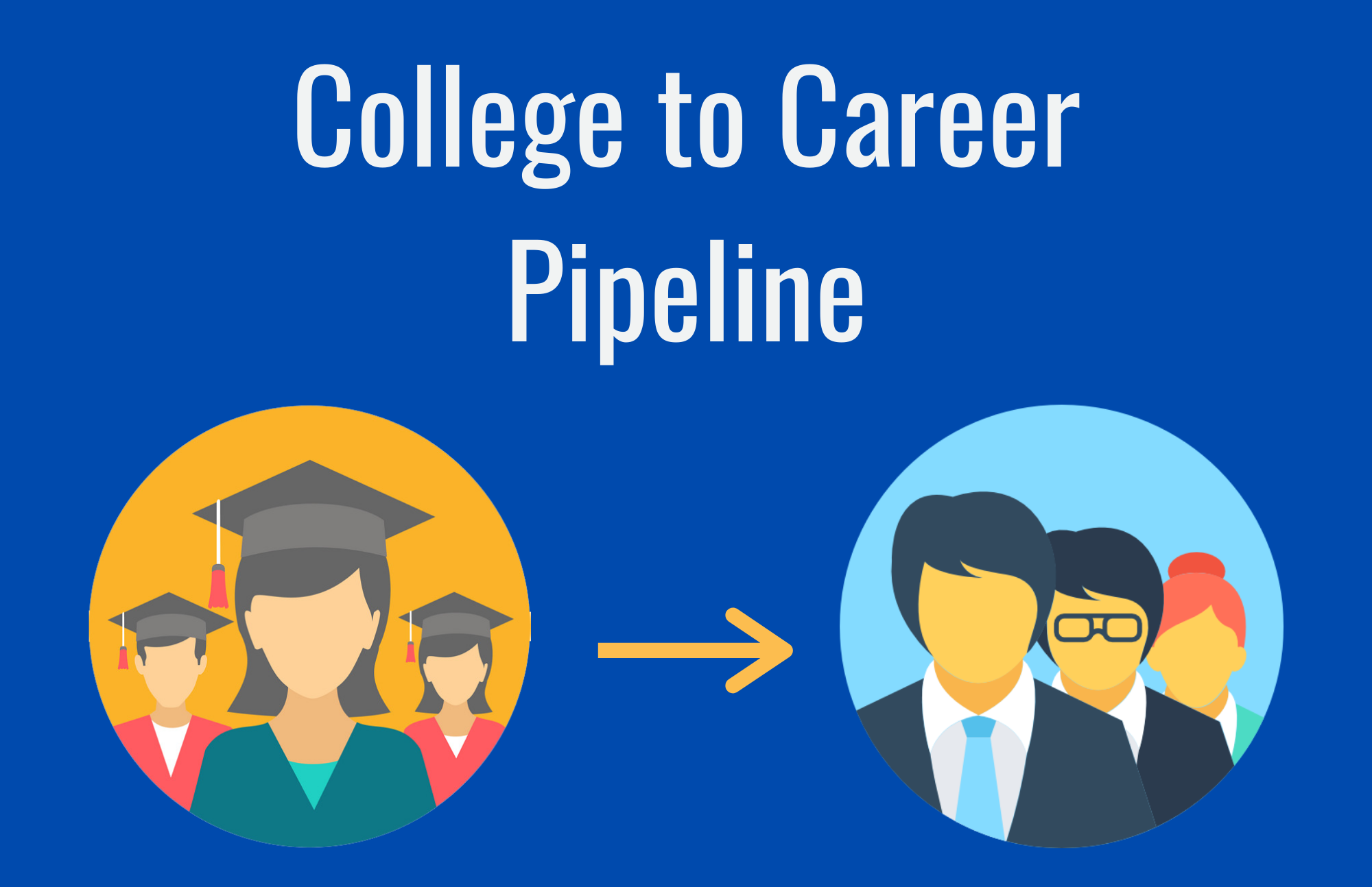 How ITS is Creating a College to Career Pipeline for Students ...