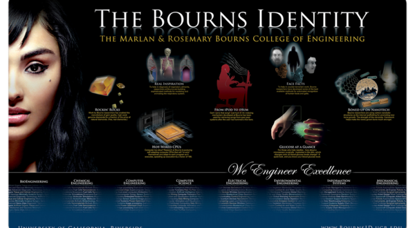 Bourns ID Poster