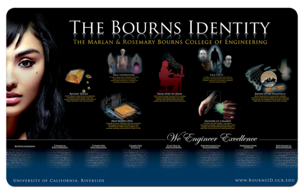 Bourns ID Poster