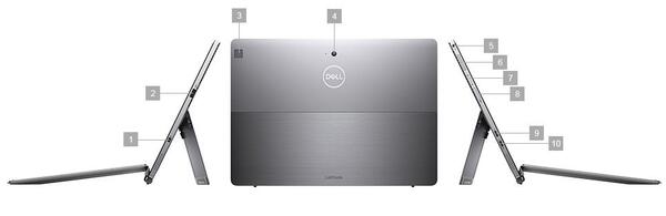 Dell Latitude 7201