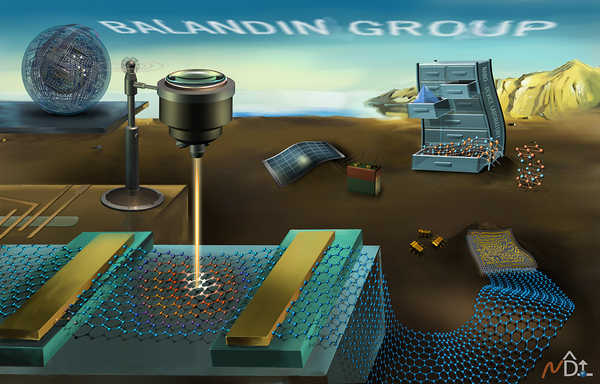 Balandin Group