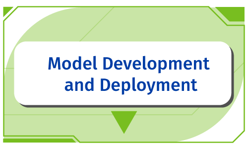 Model Development and Deployment