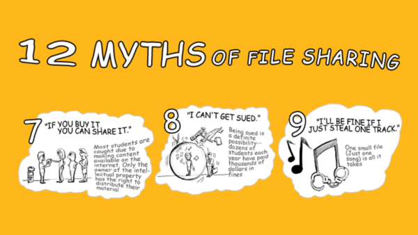 12 myths of file sharing slide 3